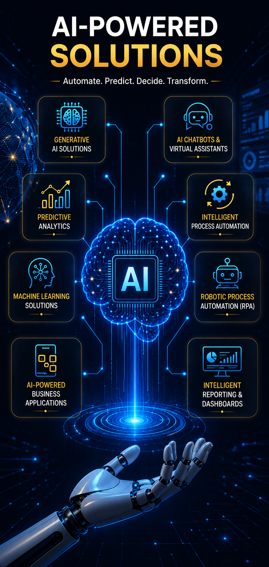 Autonomous AI Agents